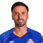 Javi Muñoz