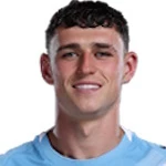 Philip Foden