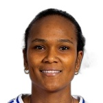 Wéndèleine Renard