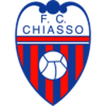 FC Chiasso logo