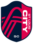 St. Louis City II logo