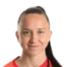 Miljana Ivanovic