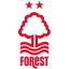 Nottingham Forest W logo