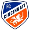 FC Cincinnati logo