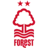 Nottingham Forest logo