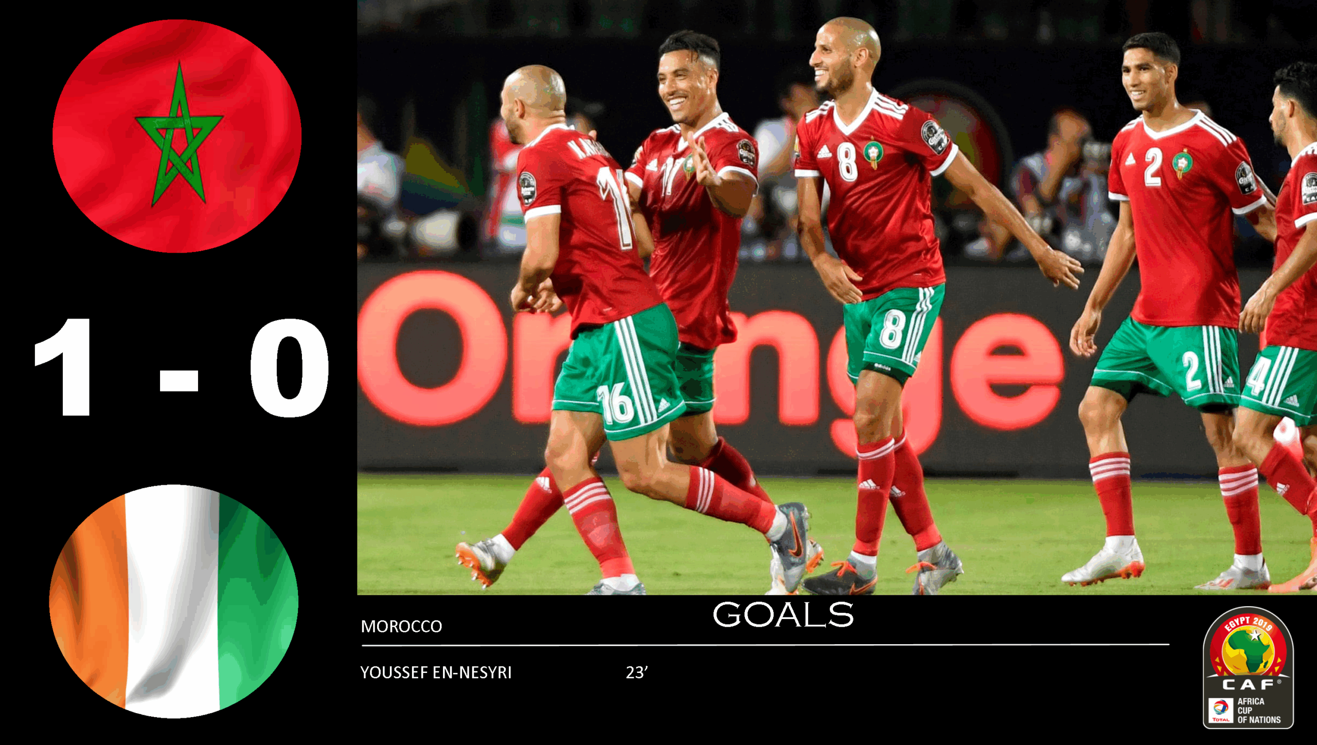 Morocco reached the last 16 of the Africa Cup of Nations