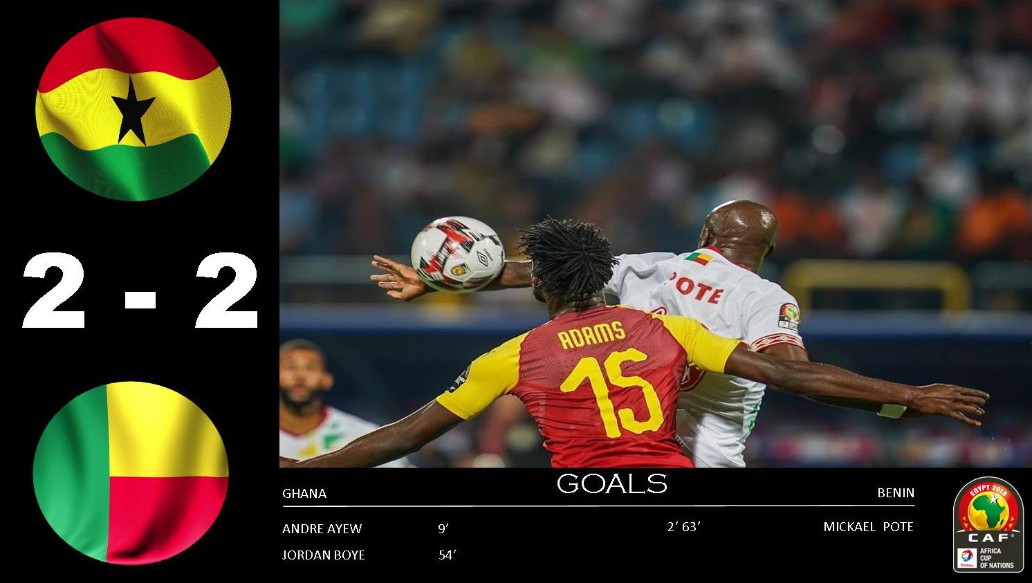 10-man Black Stars Open AFCON Campaign With Disappointing Draw | Africa Cup Of Nations
