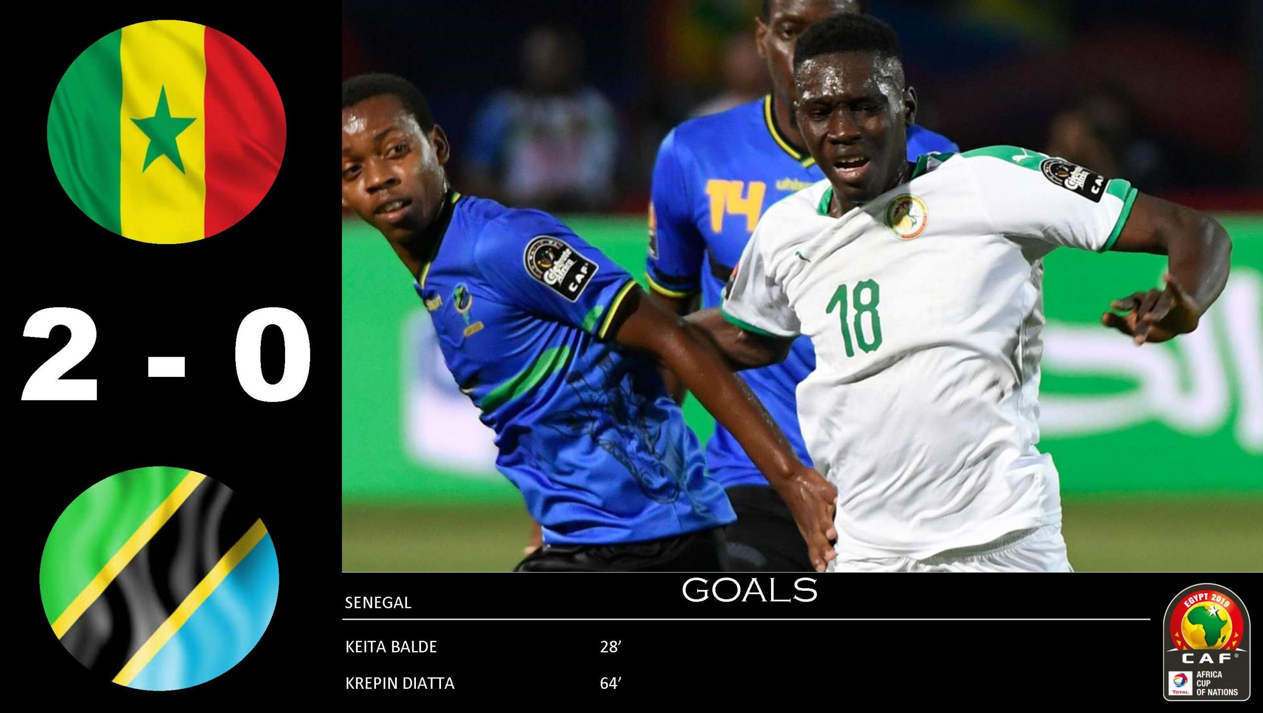 Senegal took on Tanzania with an Amazing 2-0 Victory | Africa Cup Of Nations