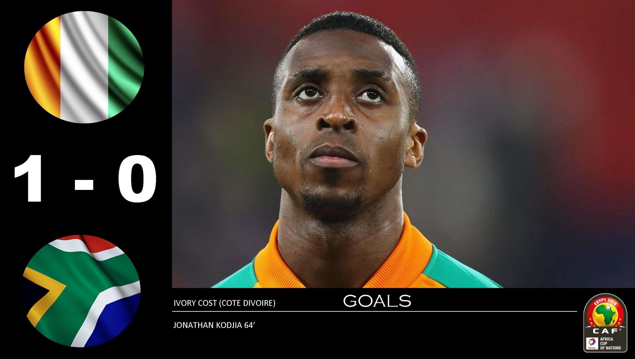 Kodjia Secures Precious Opening Win With A Single Goal | Africa Cup Of Nations